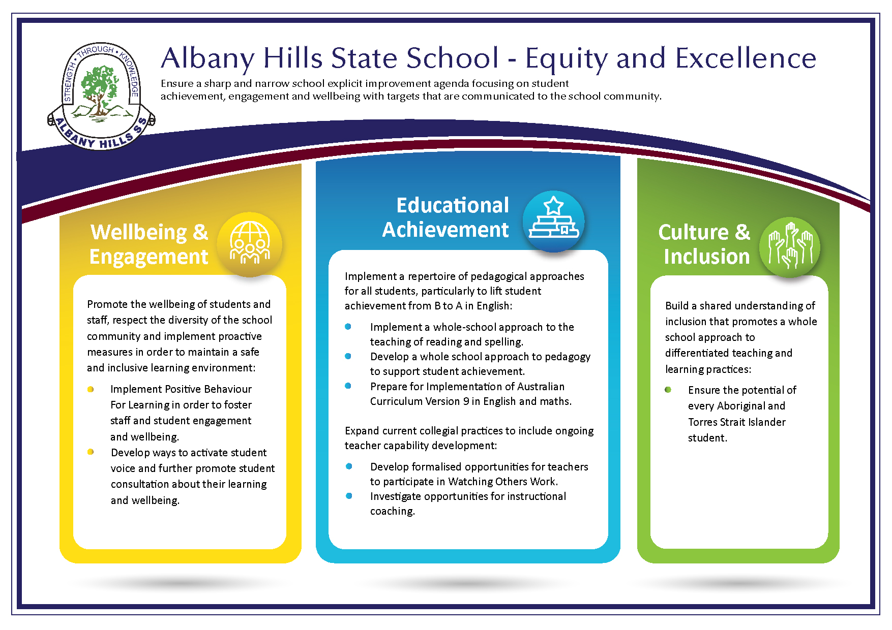 AI_2023_Equity and Excellence-05.jpg